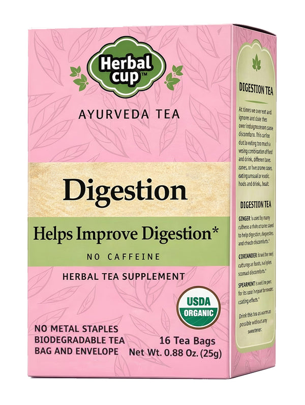 Digestion